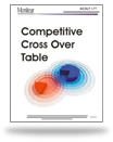 resources-competitive-cross-over